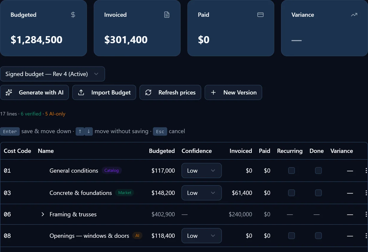 VantageBid budget tab showing cost-coded estimate lines with budgeted and invoiced columns, totaling $1,284,500