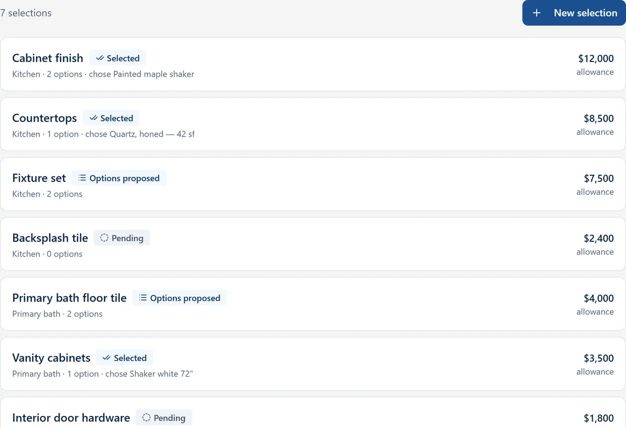 VantageBid selections tab showing kitchen and bath selections with statuses and allowances